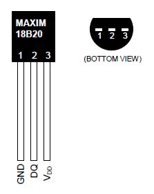 DS18B20 1-Wire digital temperature sensor pin